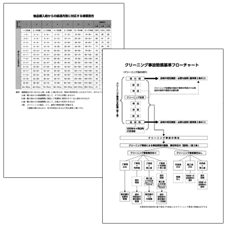 店頭説明用補償割合表